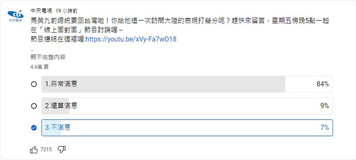網路民調,對這次馬英九訪問大陸的「兩岸論述」,有93%的民眾認為「滿意」(圖/《中天電視》YouTube頻道)