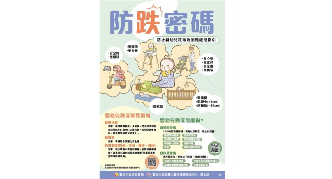「兒少安全不輕忽，快樂城市齊守護」— 北市家防中心製作嬰幼童跌落事故防範應急指引
