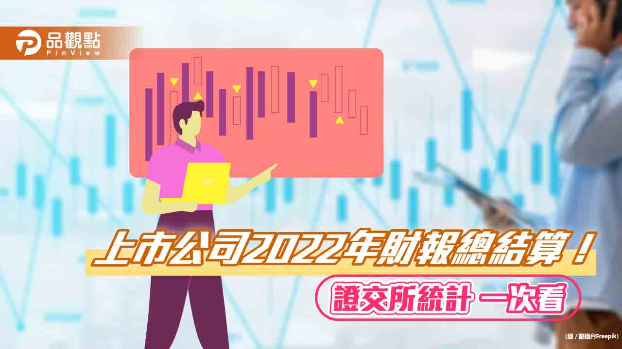 上市公司2022年稅前盈餘合計4.7兆元!年減5.5% 這三大產業衰退