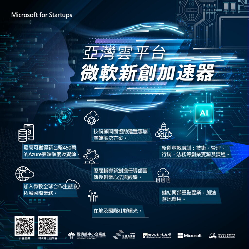 今年邁入第二屆的亞灣雲平台微軟新創加速器計畫,台灣微軟也加強挹注更多資源,協助新創導入微軟最新 OpenAI 技術應用服務,並串聯產業界多個新創加速器計畫,培育更多在地新創企業