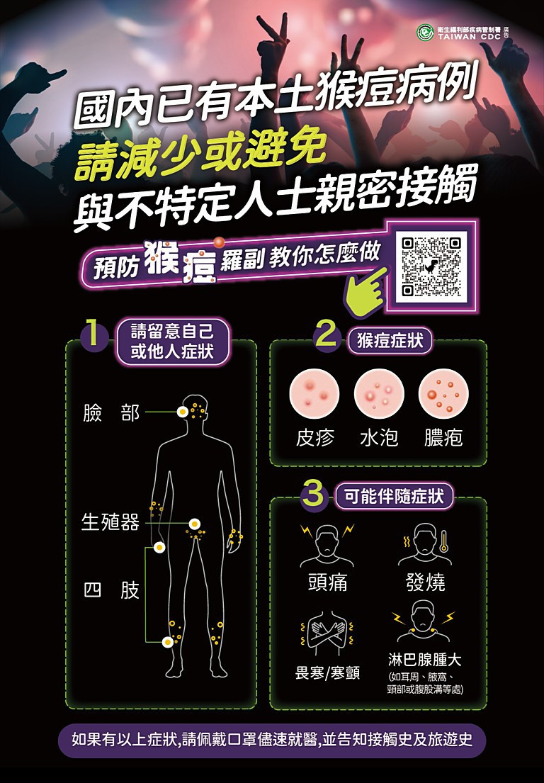 (圖/資料照片,圖源:衛福部疾病管制署)