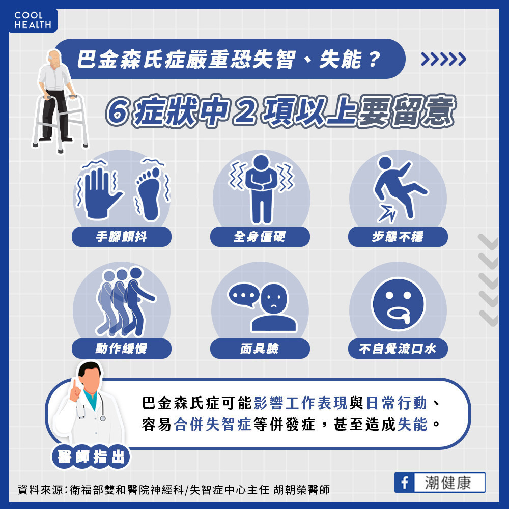 巴金森氏症非長者專利? 40歲前患病者竟已佔10%? 巴金森氏症非長者專利? 40歲前患病者竟已佔10%?