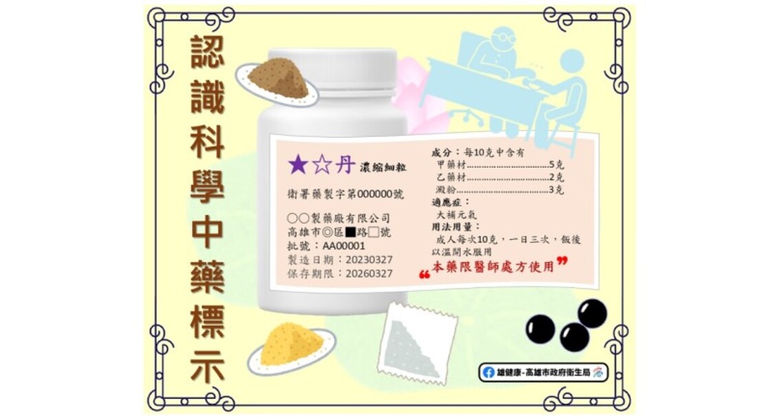 科學中藥知多少 安全用藥不可少