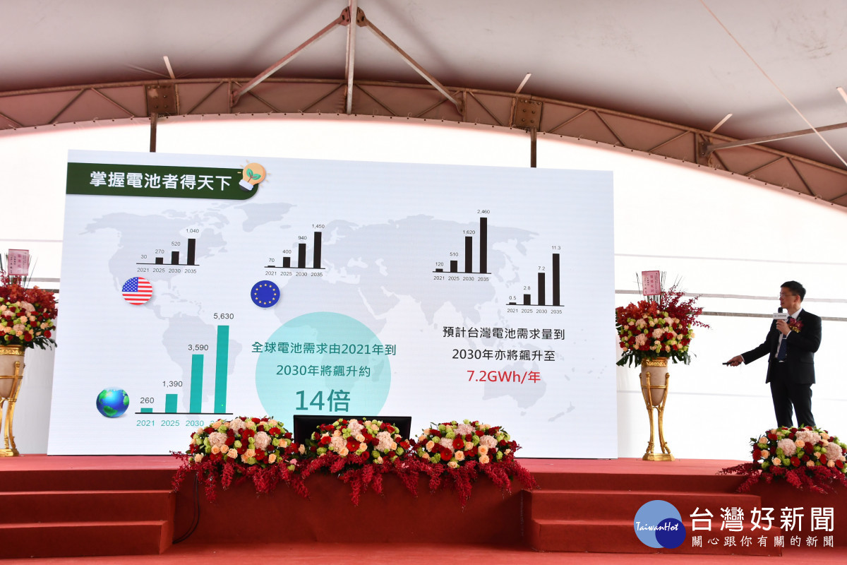 台塑新智能投資逾160億在彰化,打造國產電池產業鏈。圖/彰化縣政府提供
