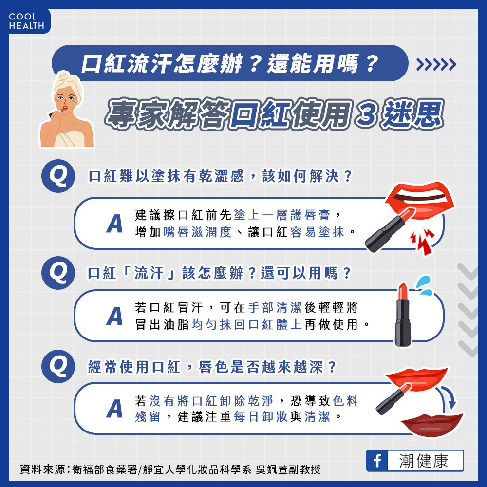 口罩解封使口紅買氣大增? 口紅加護唇膏效果更佳? 口罩解封使口紅買氣大增? 口紅加護唇膏效果更佳?