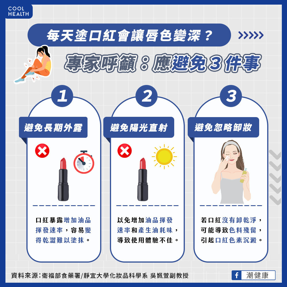 口紅「流汗」還能繼續使用嗎? 專家提醒3原則避免受潮 口紅「流汗」還能繼續使用嗎? 專家提醒3原則避免受潮