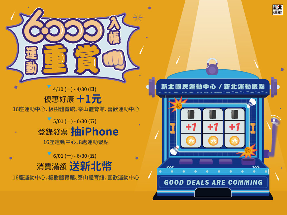 『6000入帳,運動重賞!』新北市運動中心推+1元享超多好康。