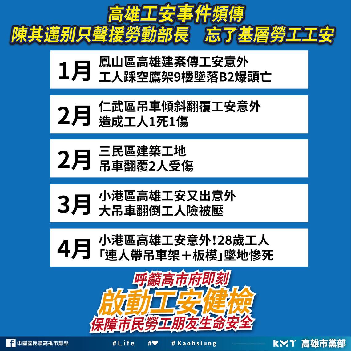 漾新聞|高雄工安事件頻傳  市黨部要求陳其邁不要只聲援勞動部長忘了基層勞工工安