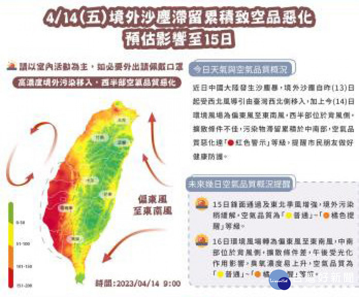 境外沙塵移入滯留中南部，造成空氣品質惡化達「紅色警示」／陳致愷翻攝