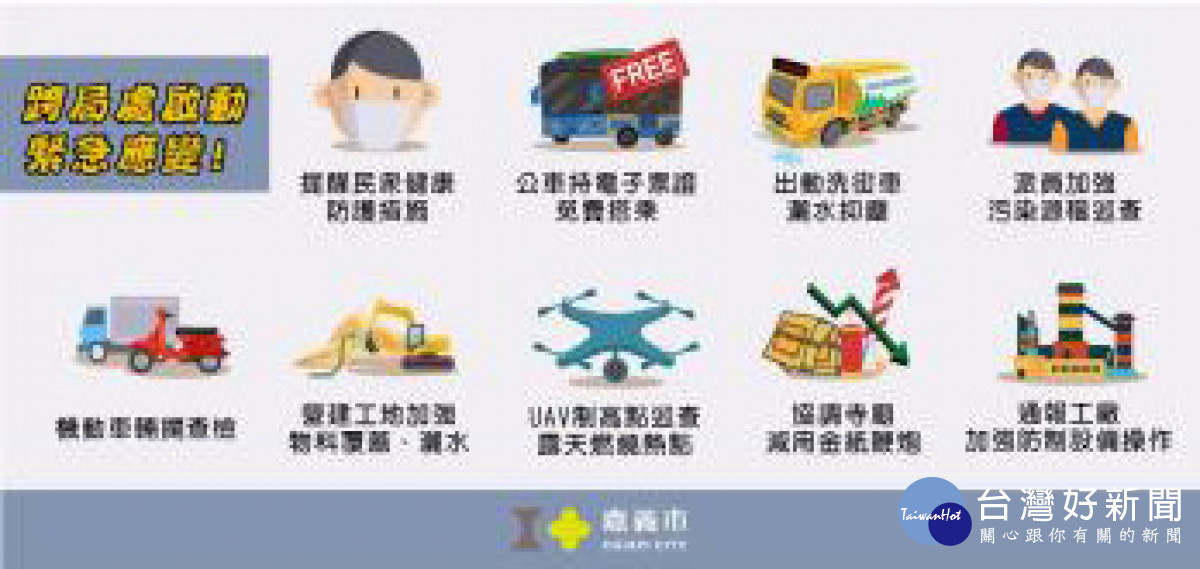 嘉義市政府啟動緊急應變措施/陳致愷翻攝