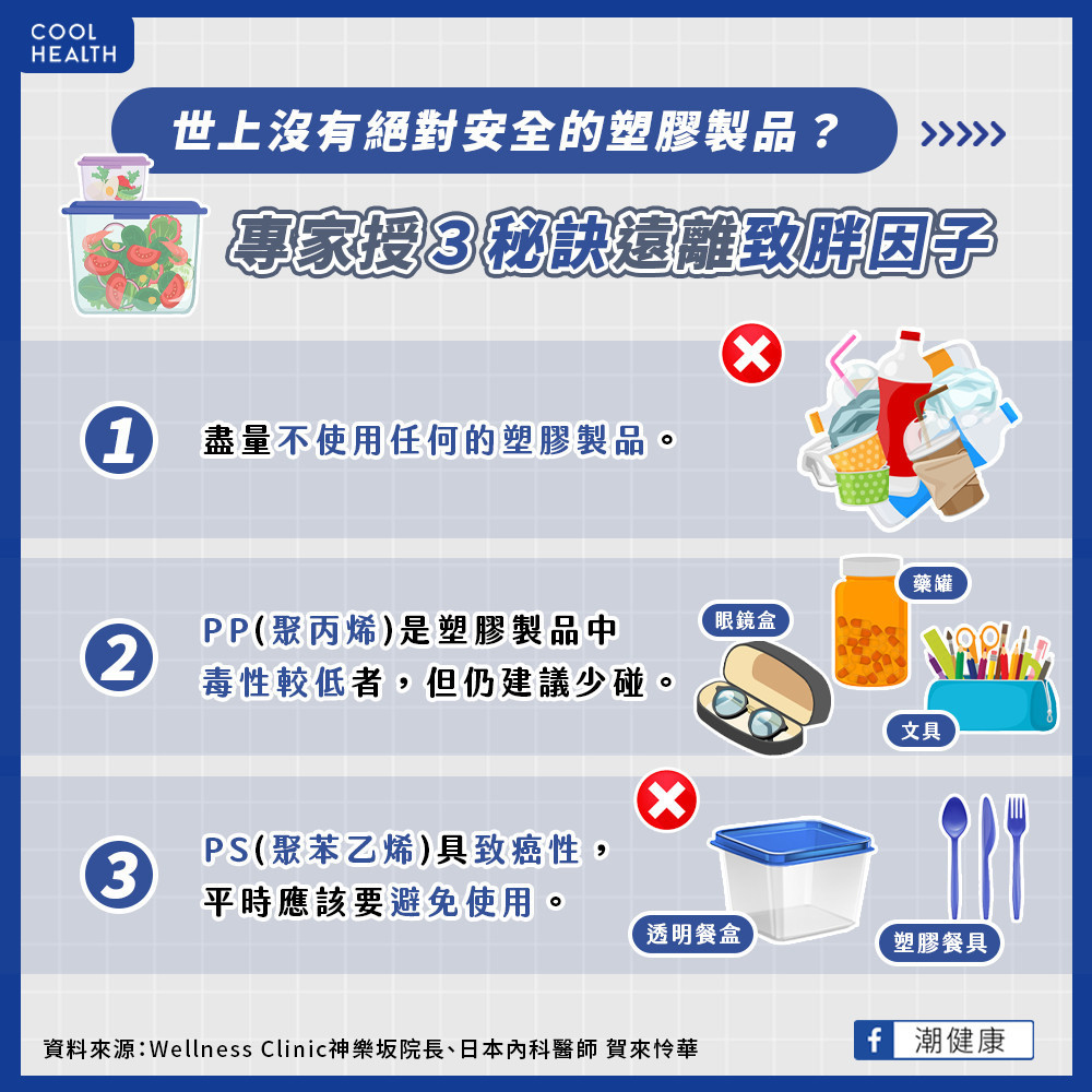 世上沒有安全的塑膠製品? 專家授3秘訣遠離致胖因子 世上沒有安全的塑膠製品? 專家授3秘訣遠離致胖因子