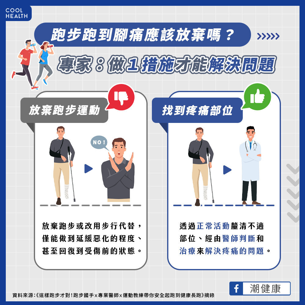 跑步腳會痛就不要再跑了？  專家：無法解決根本問題