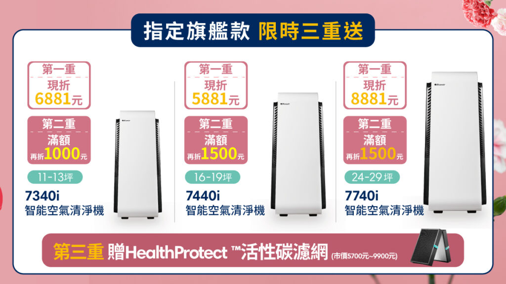 Blueair限時三重送，指定旗艦款輕鬆帶回家。