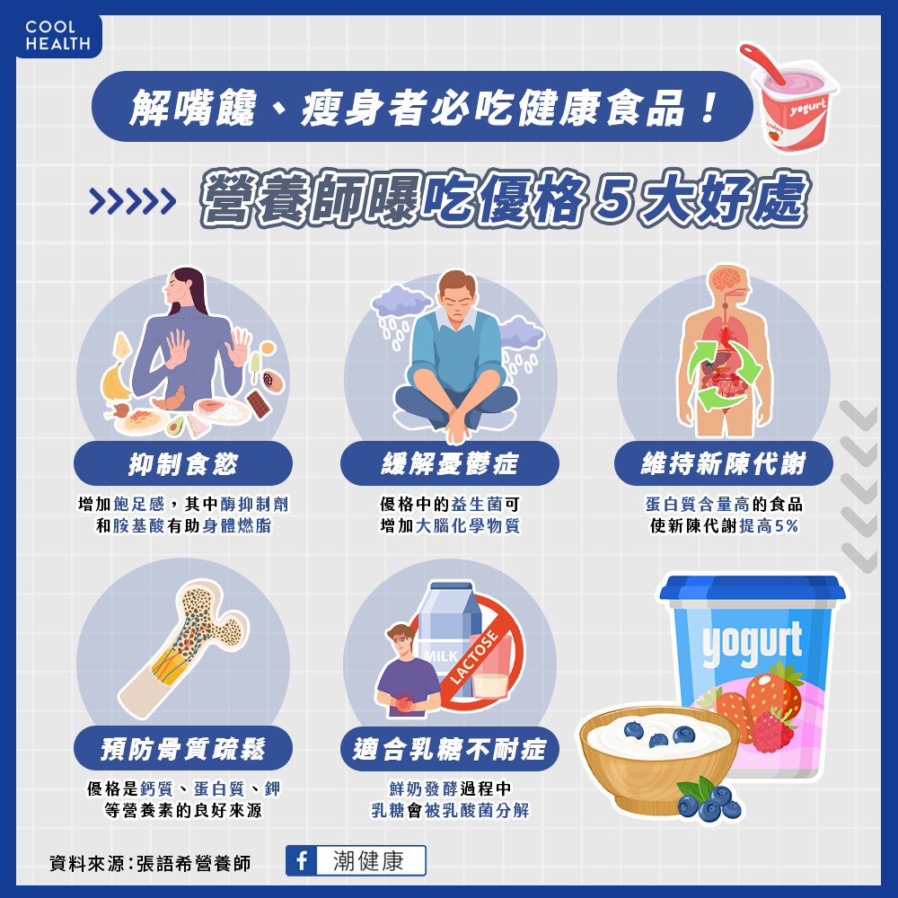 食用優格對身體有哪些好處? 吃對能預防骨質疏鬆、抗憂鬱? 食用優格對身體有哪些好處? 吃對能預防骨質疏鬆、抗憂鬱?
