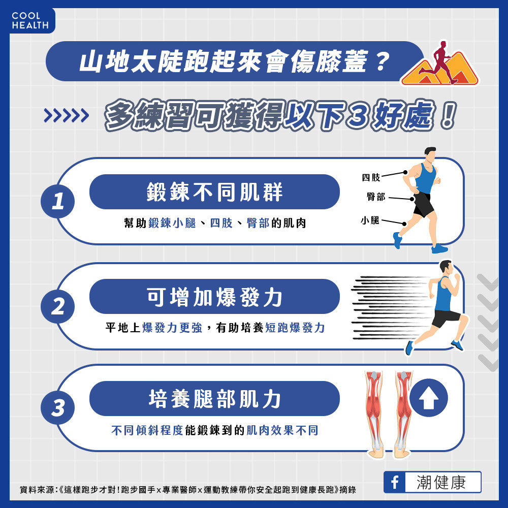身體不舒服跑步熱開就會好? 山地太陡跑起來會傷膝蓋? 身體不舒服跑步熱開就會好? 山地太陡跑起來會傷膝蓋?