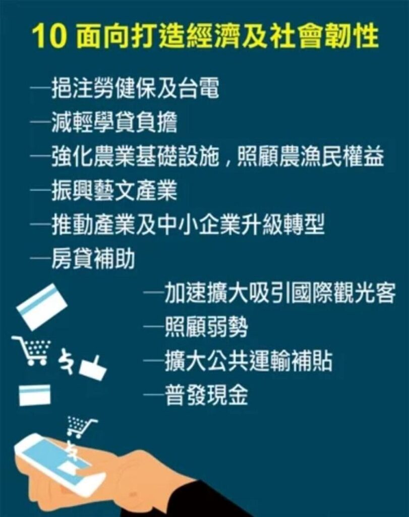 國發會主委龔明鑫: 減輕人民負擔、強化國家韌性