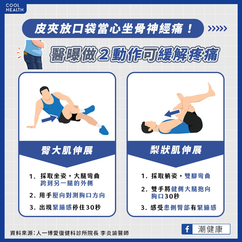 坐骨神經痛可以如何治療? 在家做2動作可顯著改善疼痛 坐骨神經痛可以如何治療? 在家做2動作可顯著改善疼痛