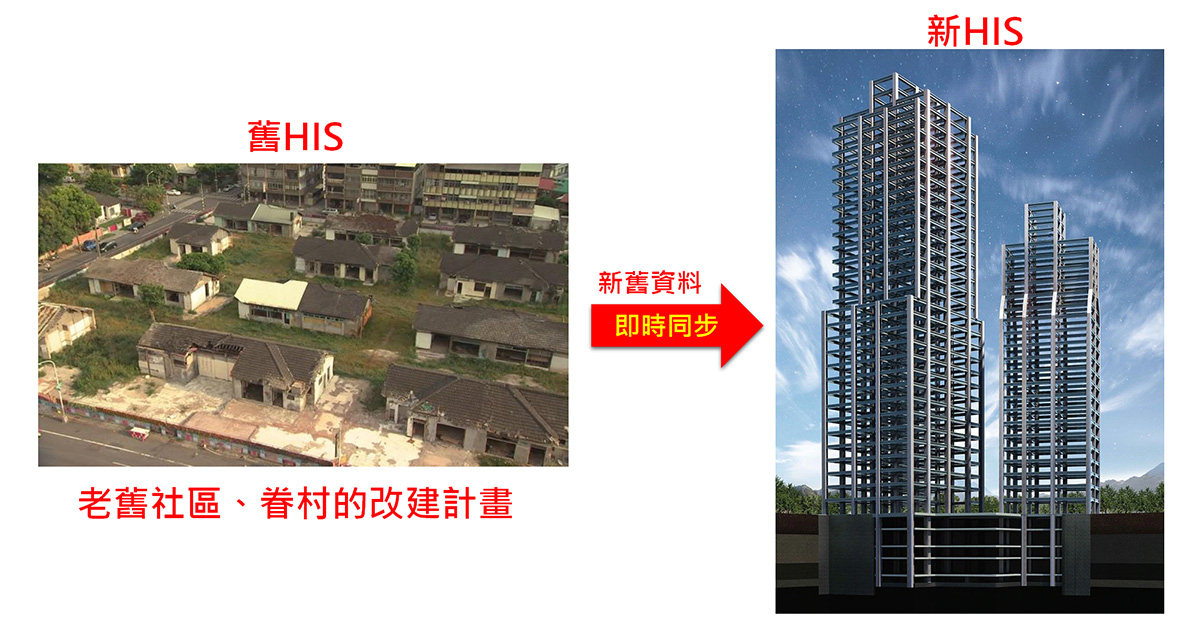 1200-圖一