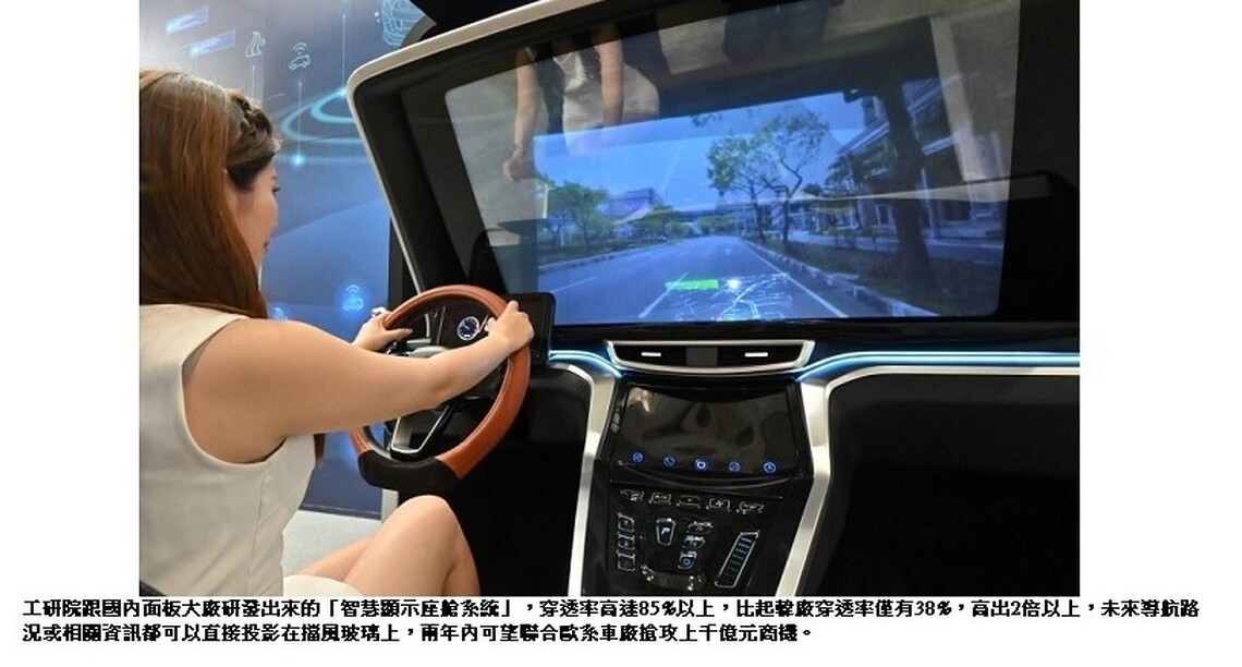 經濟部發表全球穿透率最高透明螢幕 規格超越韓廠逾兩倍 攜手面板大廠開發智慧座艙系統 聯合歐系車廠搶攻上千億元商機