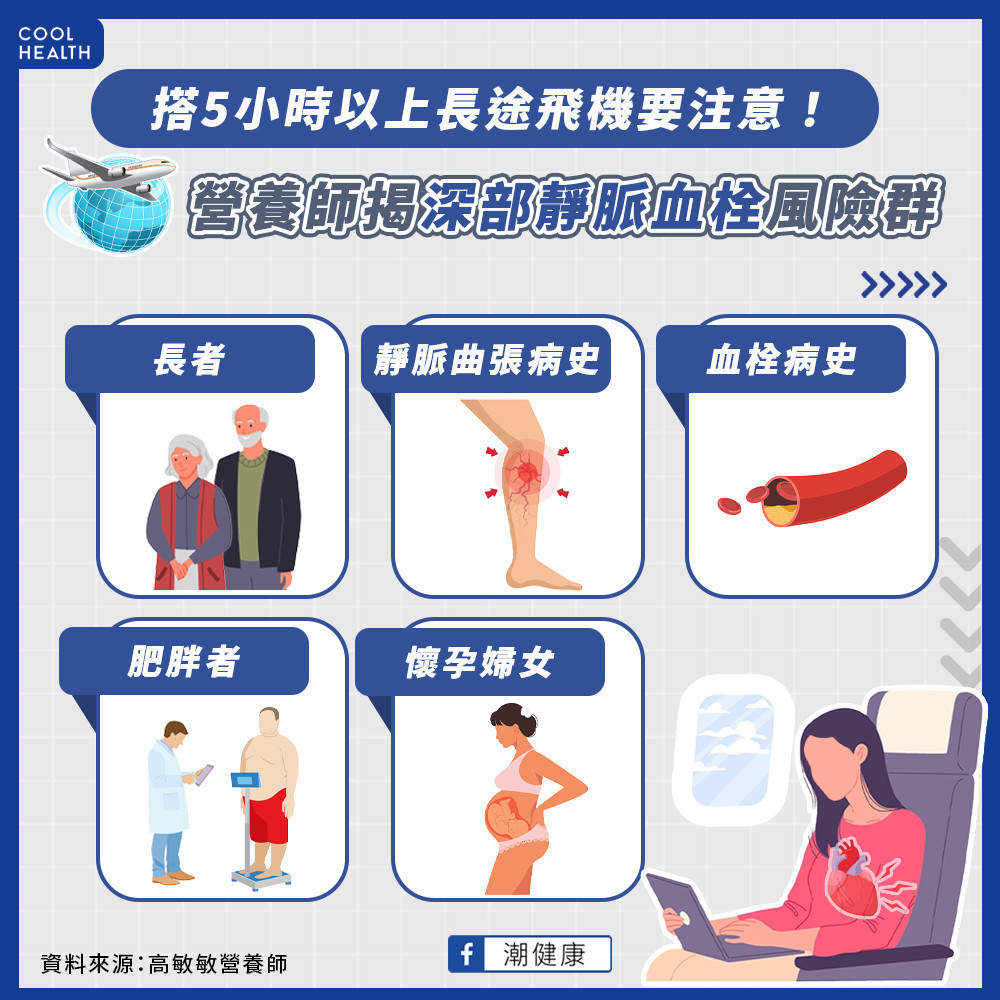 搭5小時以上長途飛機要注意! 「經濟艙症候群」嚴重恐猝死 搭5小時以上長途飛機要注意! 「經濟艙症候群」嚴重恐猝死