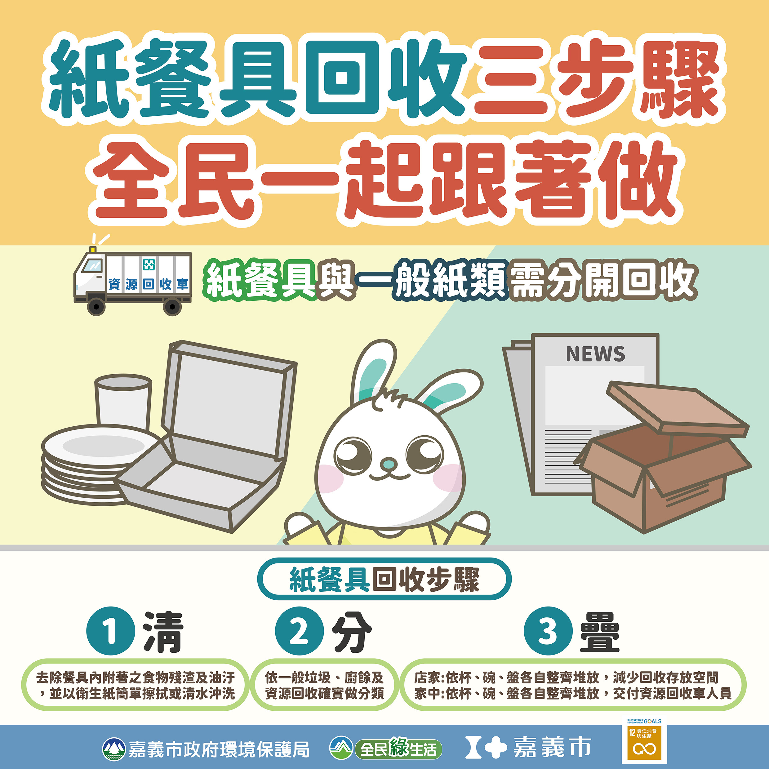 紙餐具回收謹守三步驟 嘉義市政府打造淨零城市 紙餐具回收謹守三步驟 嘉義市政府打造淨零城市