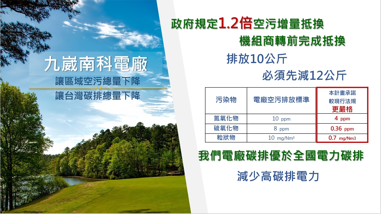 【有影】九崴南科天然氣溝通座談會 雙方邁出溝通第一步 86 1681998623514