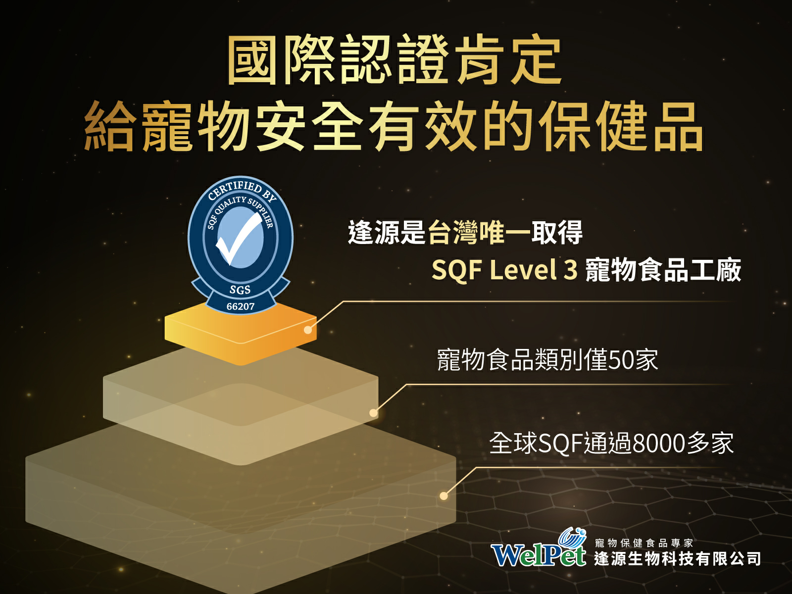 SQF寵物保健廠 獸醫師大會亮相