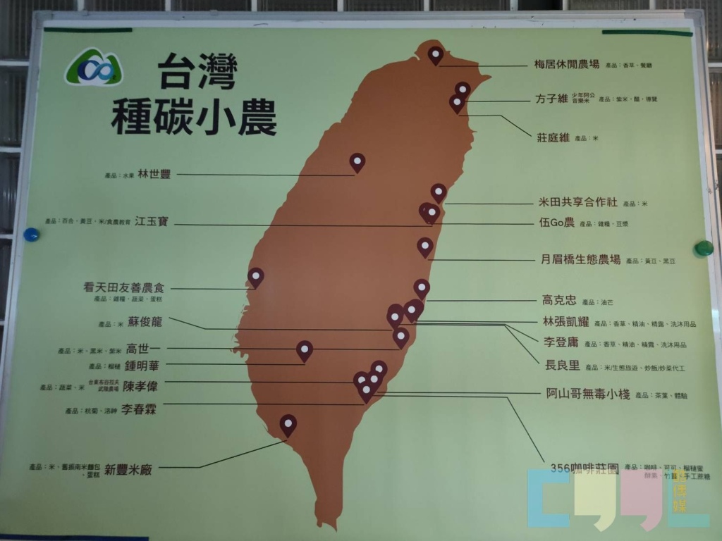 台灣種碳小農地圖