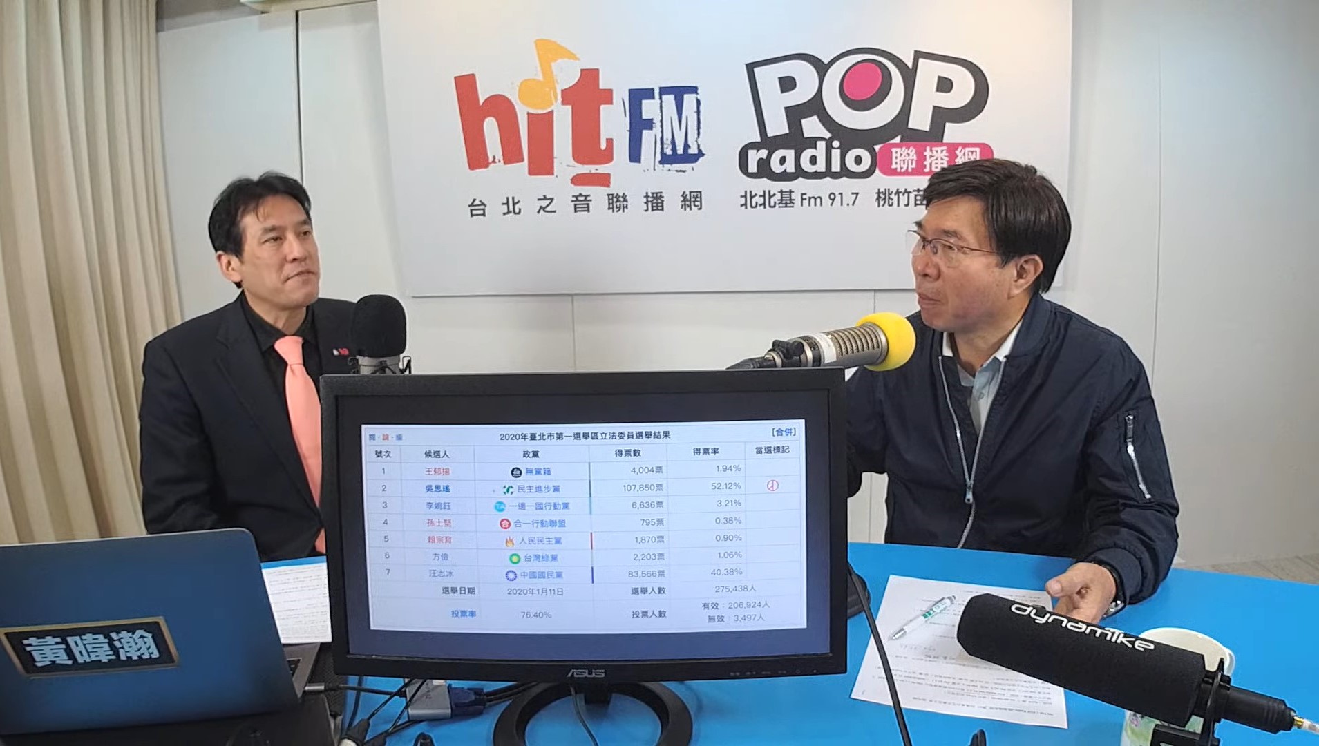 民進黨北市黨部主委張茂楠（右）24日接受黃暐瀚（左）專訪。翻攝《暐瀚撞新聞》