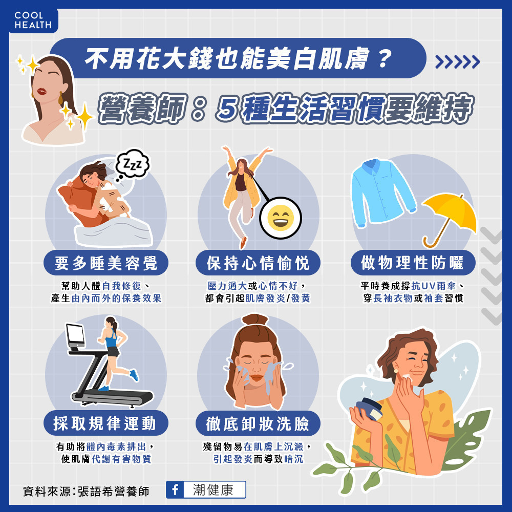 不用花大錢也能維持肌膚白皙? 營養師籲:5種生活習慣要做到 不用花大錢也能維持肌膚白皙? 營養師籲:5種生活習慣要做到