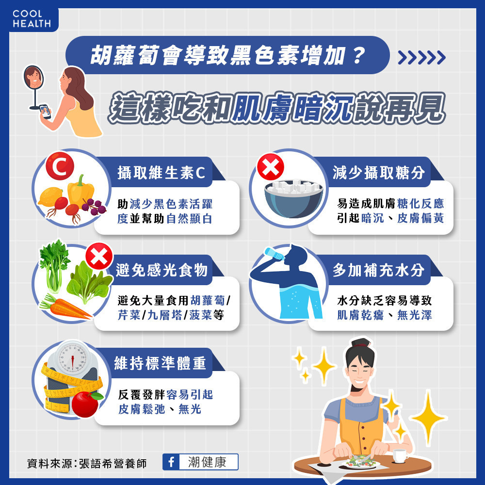 胡蘿蔔、芹菜會導致黑色素增加? 「這樣吃」和暗沉肌說再見! 胡蘿蔔、芹菜會導致黑色素增加? 「這樣吃」和暗沉肌說再見!