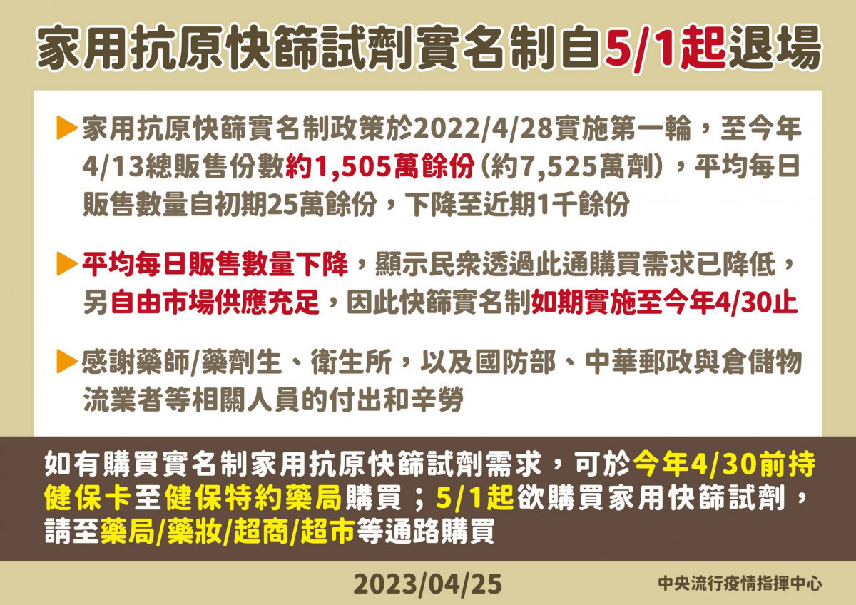 (圖/衛福部疾管署Facebook)