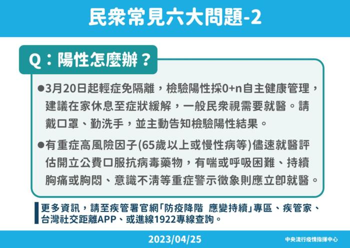 5/1降級後陽性怎麼辦?治療費怎算? 六大問題一次搞懂 72 0425 4 防疫降階 應變持續 指揮中心解編規劃及相關事項民眾版 1