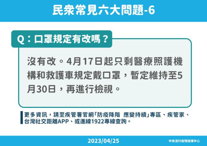 5/1降級後陽性怎麼辦?治療費怎算? 六大問題一次搞懂 76 0425 8 防疫降階 應變持續 指揮中心解編規劃及相關事項民眾版