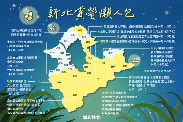 來看火金姑 新北賞螢秘境大公開