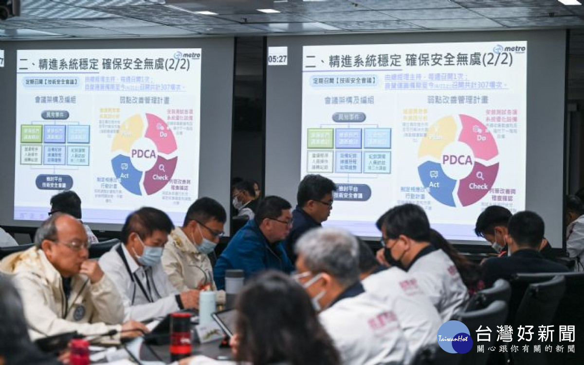 桃捷公司持續精進系統穩定,確保營運安全無虞。