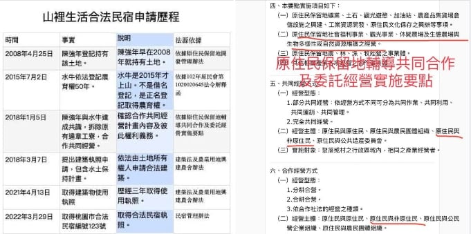 翻攝羅文嘉臉書