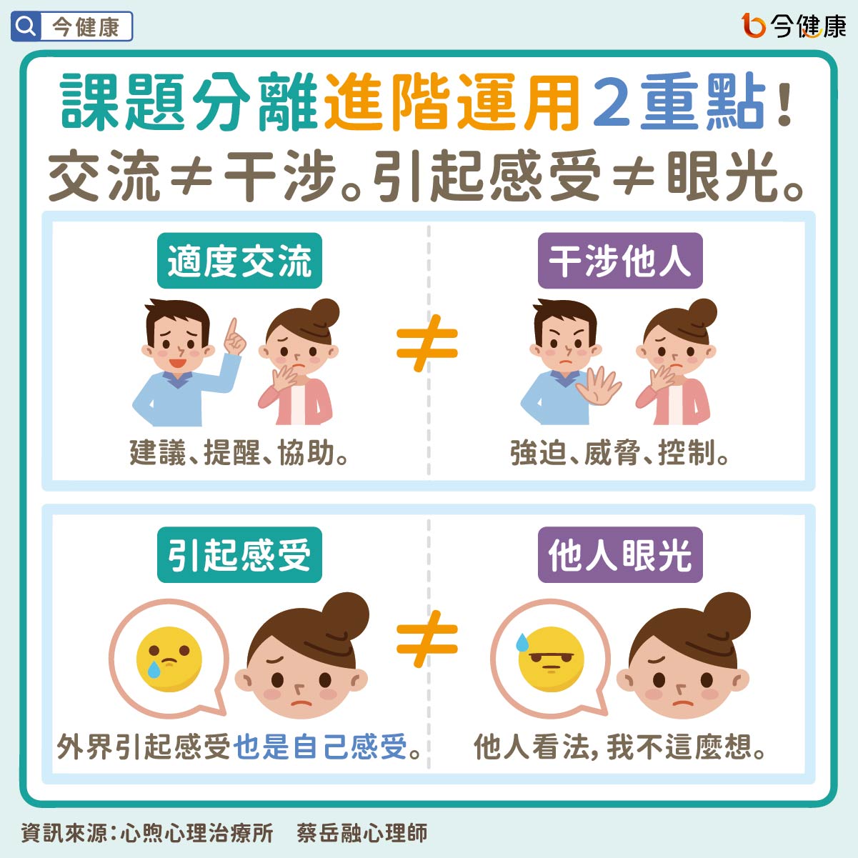 #蔡岳融 #課題分離 #阿德勒 #被討厭的勇氣 #快樂 #憂鬱 #憂鬱症