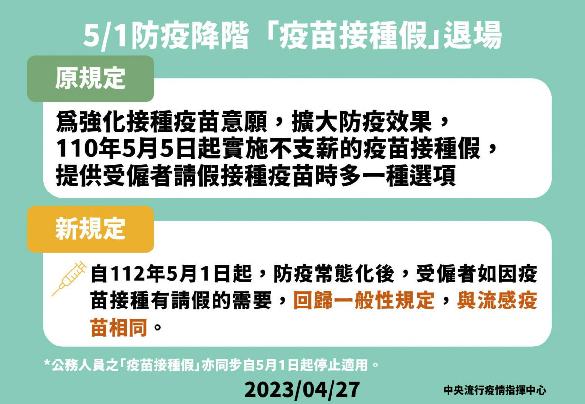 (圖/衛福部疾管署Facebook)