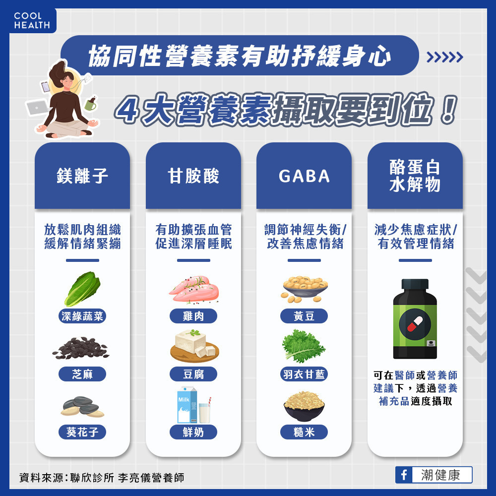 協同性營養素應按時補充 協同性營養素應按時補充