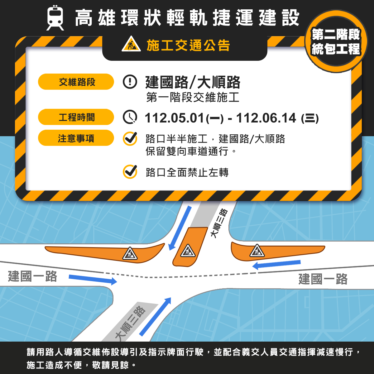 輕軌建國路/大順路進行交維施工 提醒用路人行經路口小心駕駛 減速慢行