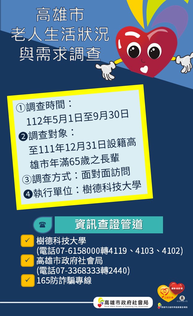 高齡浪潮來襲 高雄高齡人口生活狀況與需求調查將開跑