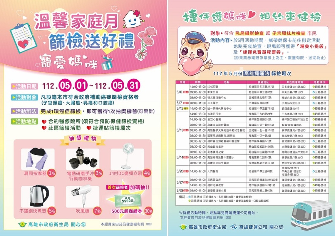 溫馨家庭月 捷伴護媽咪 健康好禮多重送