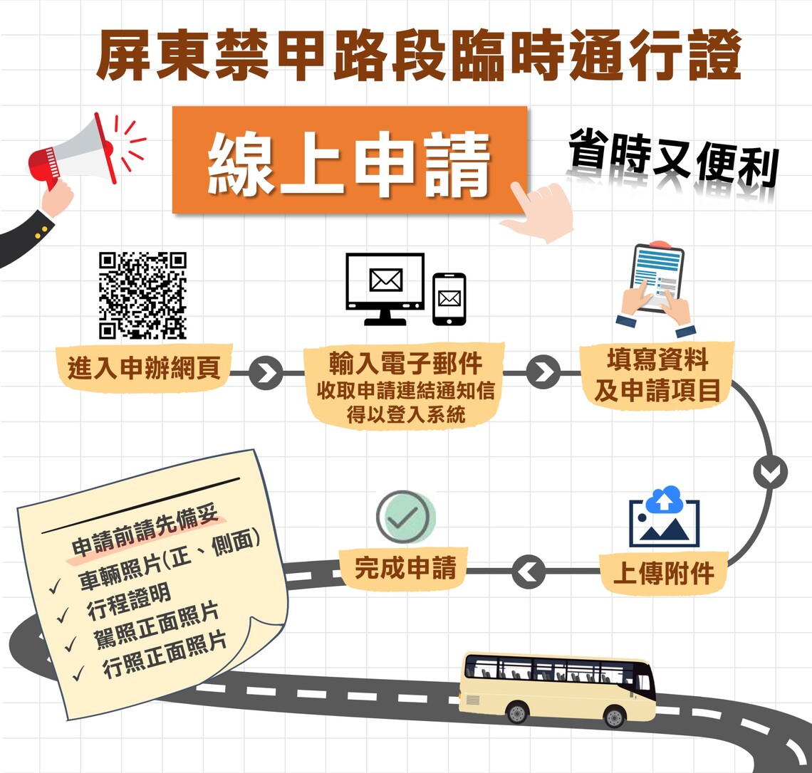 屏東縣禁行甲類大客車臨時通行證申辦系統即日起上線
