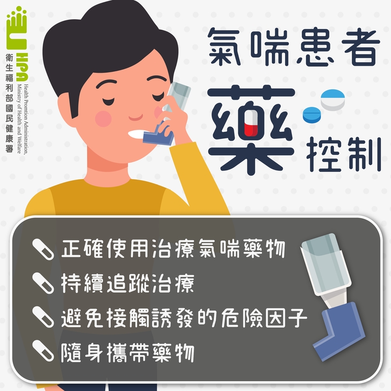 氣喘「藥」控制，勿擅自停藥（圖：衛福部國健署）