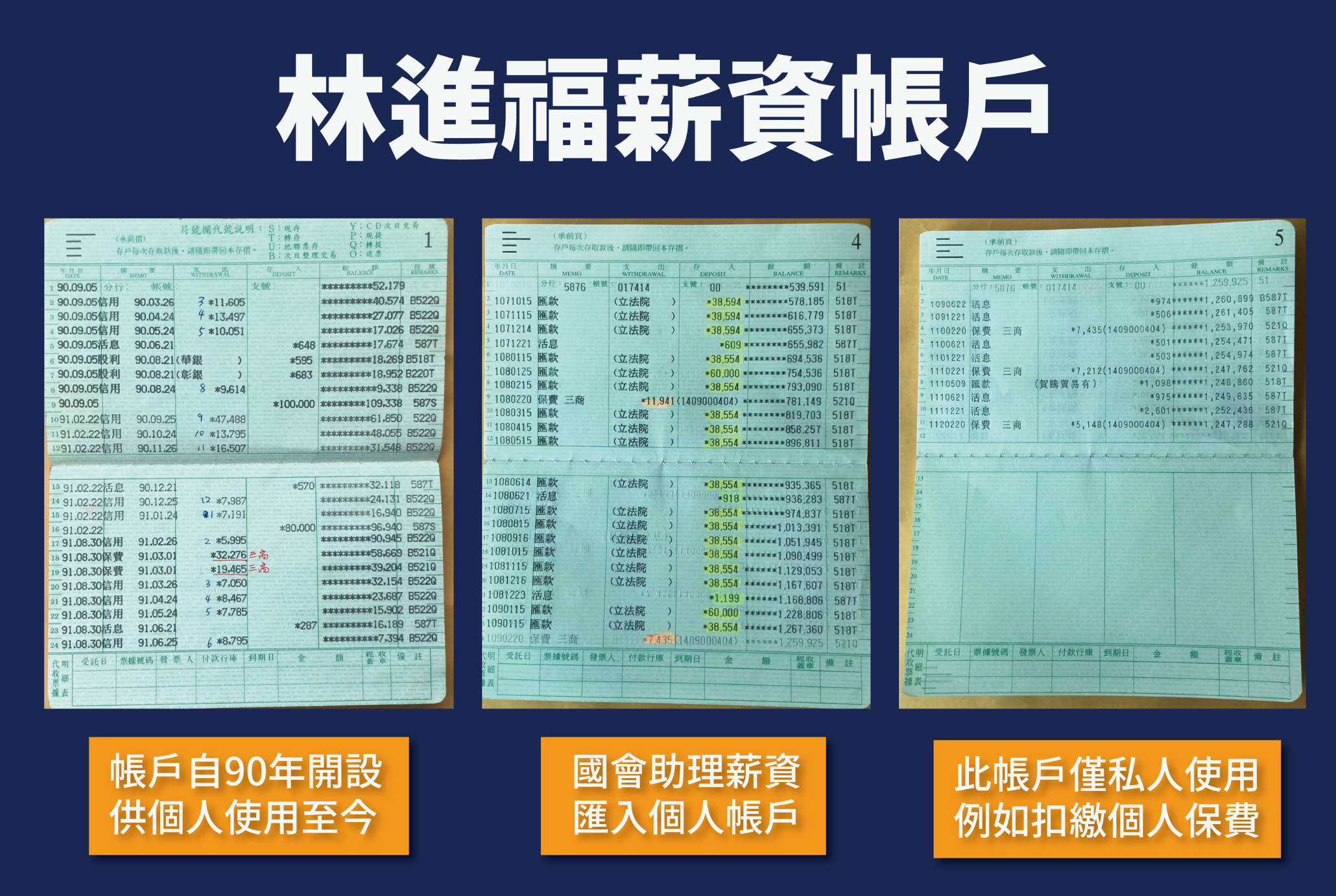 顏寬恒貪污起訴 前助理林進福公布薪資帳號表清白