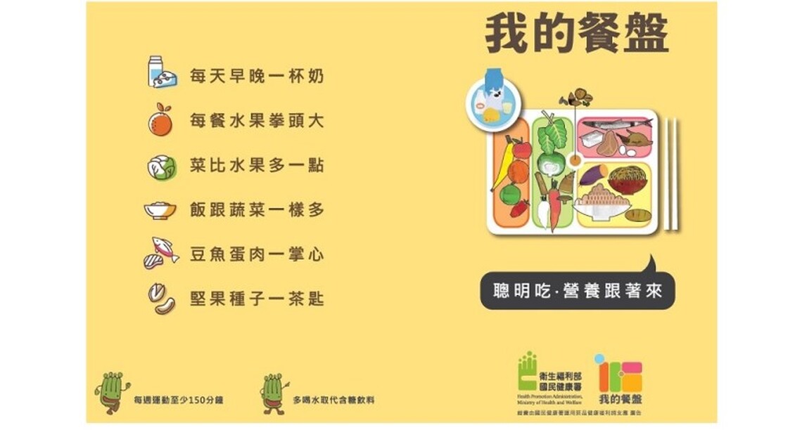 營養非蛋不可 ? 營養師教你輕鬆攝取蛋白質