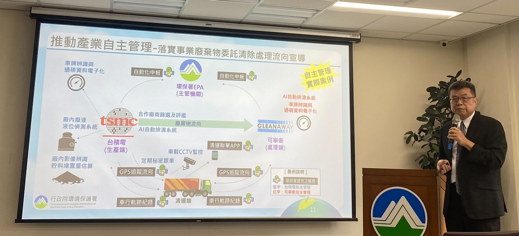 產業落實自主管理 提升產業形象與實質效益 環境執法So Easy