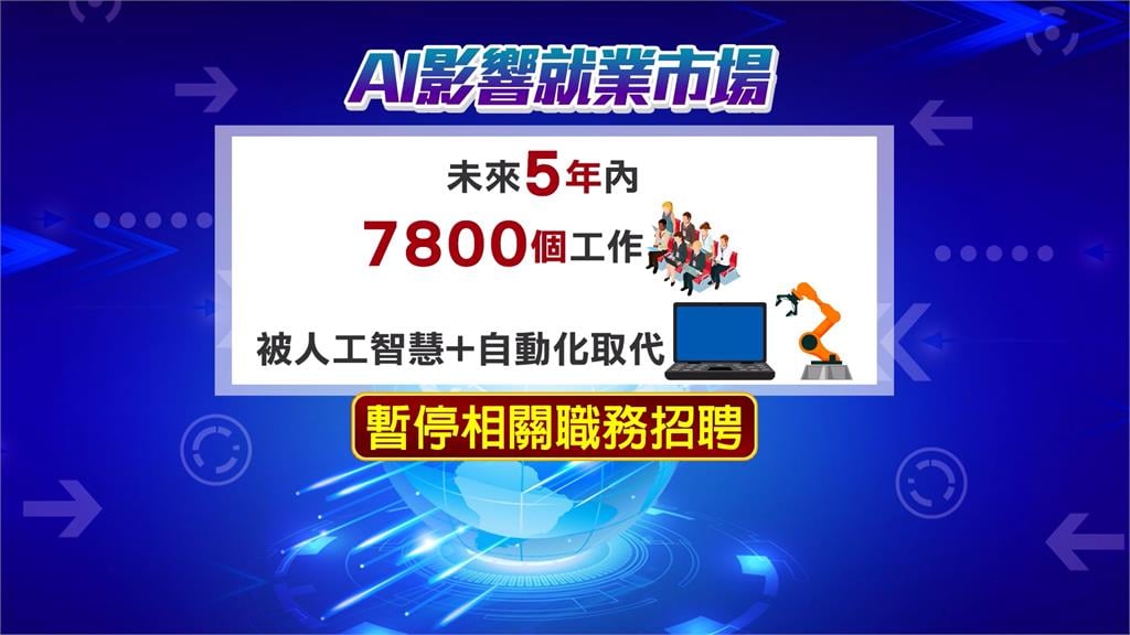 AI時代來臨!未來5年1400萬個工作消失 IBM暫停招聘7800個職位將由AI取代
