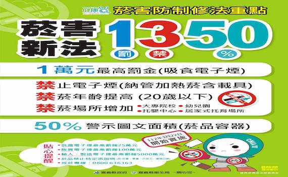 全面禁止電子煙 嘉義縣衛生局查獲79件違規